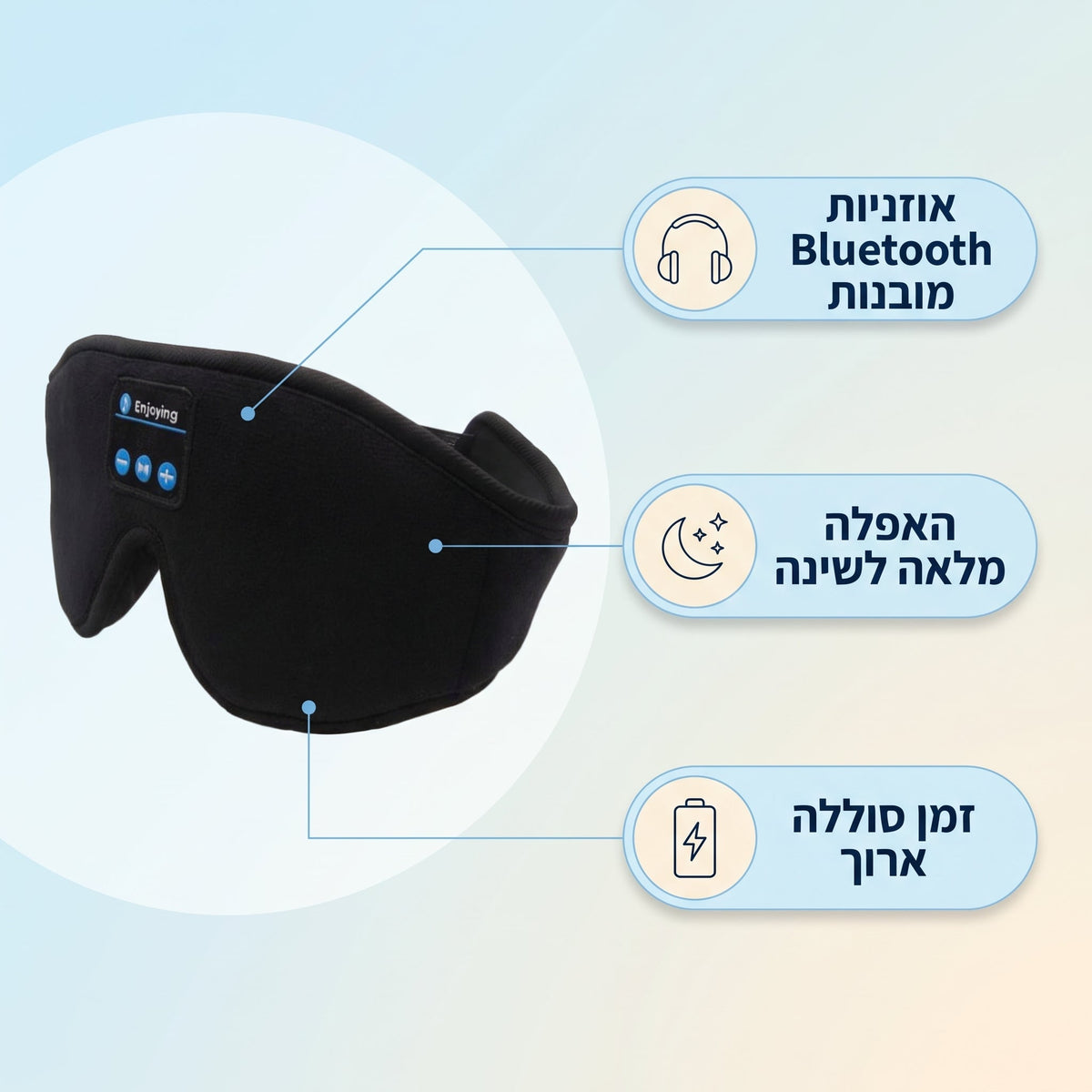 LumaSleep Mask