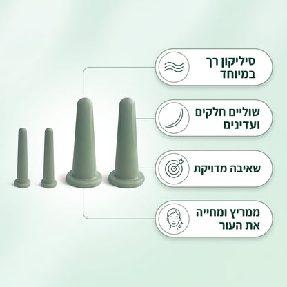 Mini-Face GlassGlow - מיני כוסות רוח לפנים לאזורים עדינים במיוחד